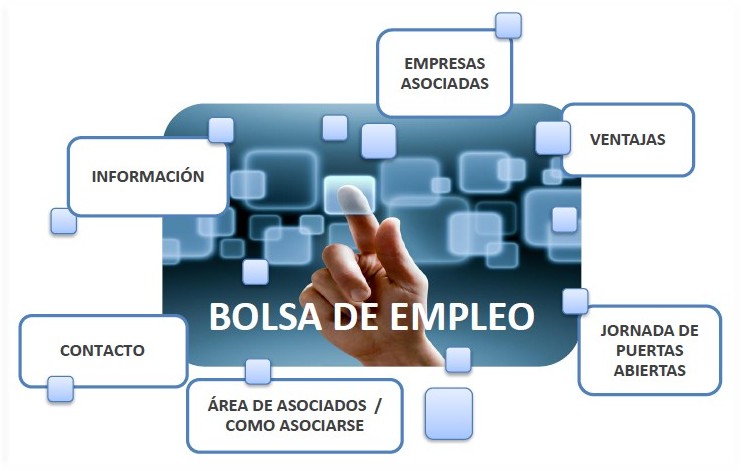 Menú Bolsa de Empleo